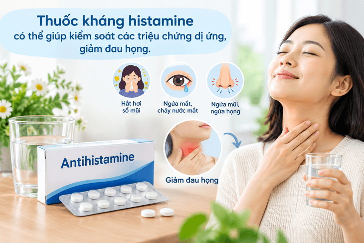 Đau họng uống thuốc gì? Cách giảm đau an toàn và khi nào cần đi khám - Ảnh 1.
