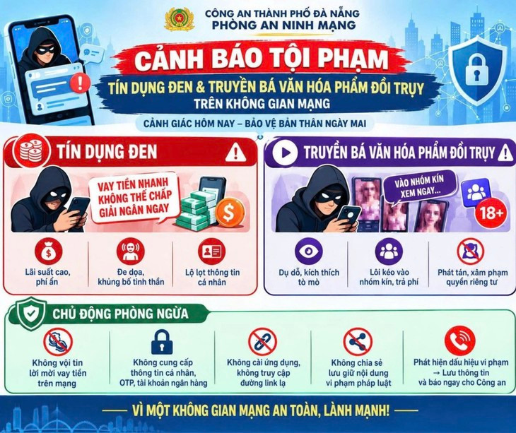 - Ảnh 1.