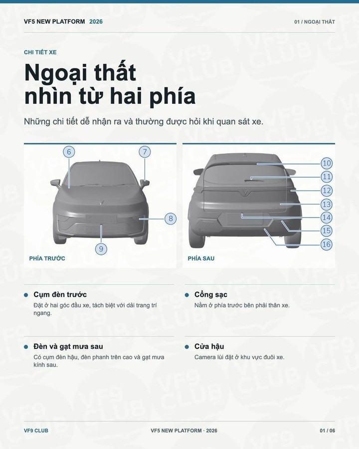 Rò rỉ thông tin chi tiết VinFast VF 5 thế hệ mới với hàng loạt thay đổi - 1