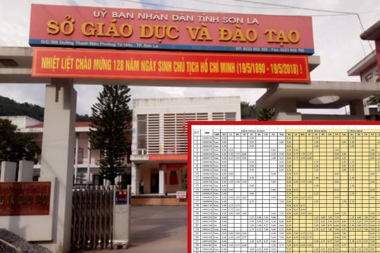 Phó Giám đốc Sở GD-ĐT Sơn La kêu "mất hết danh dự, uy tín" vì con được nâng điểm thi