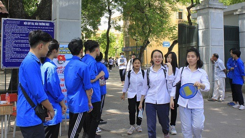 Kỳ thi THPT Quốc gia 2019: Thí sinh bị “điểm liệt” sẽ trượt tốt nghiệp