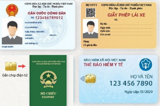 Những loại giấy tờ tùy thân sẽ thay đổi trong năm 2020
