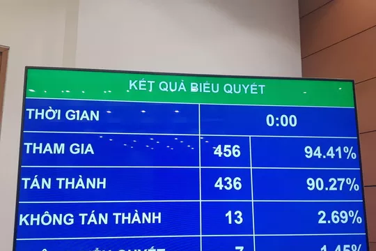 Cấm dịch vụ đòi nợ thuê là quyết định đúng đắn