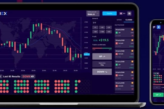 Giao dịch tài sản số tăng nhanh trên Wefinex