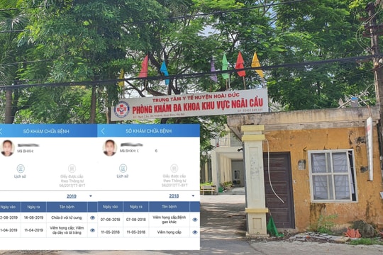 Hoài Đức - Hà Nội: Có hay không việc giả mạo hồ sơ khám bệnh tại Phòng khám đa khoa Ngãi Cầu?