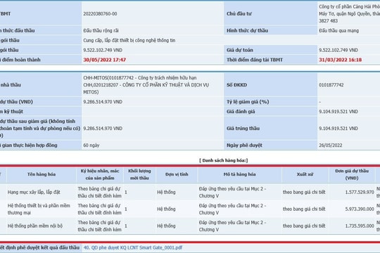 Công ty Cảng Hải Phòng nói gì về việc che giấu thông tin hàng hóa trúng thầu?