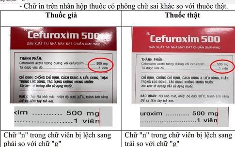 Thu hồi thuốc Rotundin không đạt chất lượng và lô thuốc Cefuroxim 500 giả