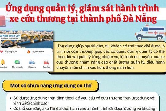 Đà Nẵng: Ra mắt ứng dụng giám sát hành trình xe cấp cứu