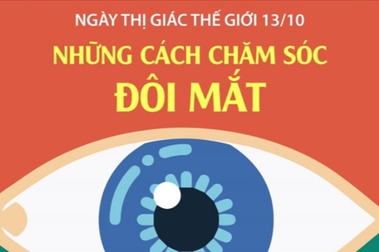 Ngày Thị giác Thế giới 13-10 với chủ đề “Hãy yêu đôi mắt của bạn"