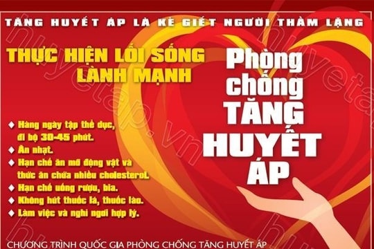 Cách phòng ngừa bệnh tăng huyết áp