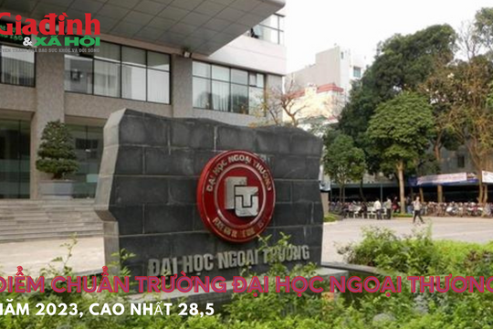 Điểm chuẩn trường Đại học Ngoại thương năm 2023, cao nhất 28,5 điểm