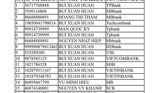 Tìm bị hại trong vụ án lừa đảo liên quan đến tài khoản mạng xã hội ‘Huấn Hoa Hồng'