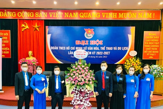 Số lượng ủy viên Ban chấp hành Đoàn các cấp theo Hướng dẫn 16-HD/TWĐTN-BTC năm 2018