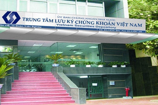 Trung tâm Lưu ký Chứng khoán Việt Nam được thành lập khi nào?