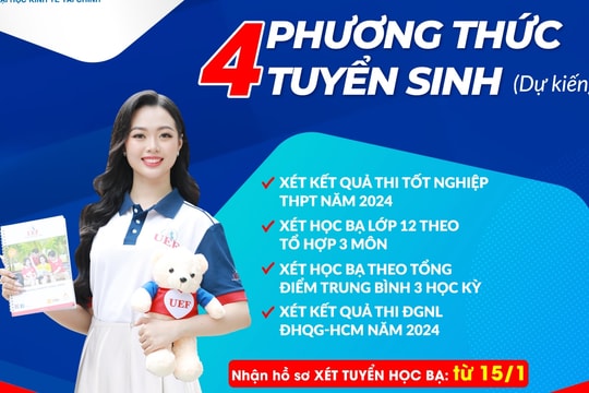 Phương thức tuyển sinh của Trường Đại học Kinh tế - Tài chính TP HCM 2024