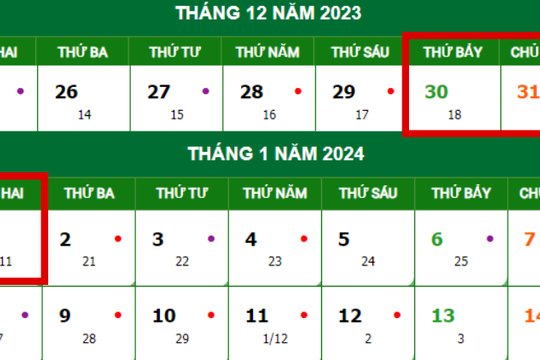 Lịch nghỉ Tết Dương lịch 2024 mới nhất của một số tỉnh, thành phố