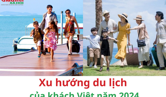 Xu hướng du lịch của khách Việt năm 2024