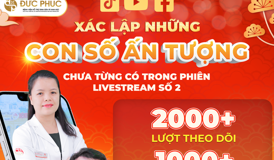 Hàng ngàn khán giả theo dõi buổi tư vấn trực tuyến chủ đề Tết thứ 2 của bệnh viện Đức Phúc