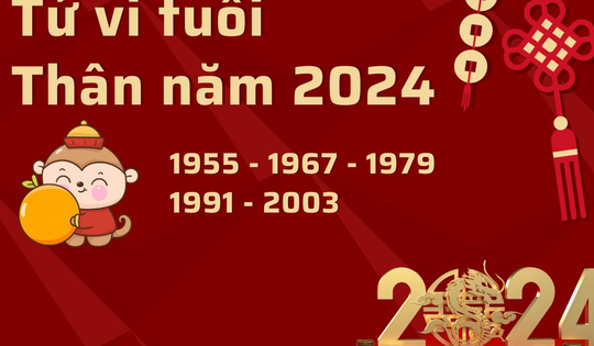 Tử vi tuổi Thân năm 2024 Giáp Thìn, vận khí có nhiều thay đổi?