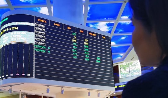 VNDirect đang dự thảo các chính sách mới để 'bù đắp' cho nhà đầu tư