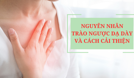 Trào ngược dạ dày thực quản: Sự khó chịu và cách cải thiện