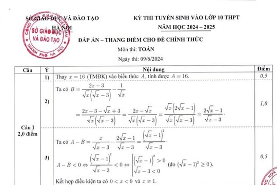 Đáp án chính thức các môn Toán, Ngữ văn, Tiếng Anh thi vào lớp 10 Hà Nội