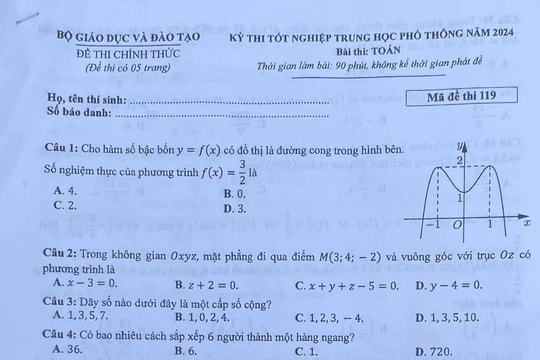 THI TỐT NGHIỆP THPT 2024: Đề thi môn Toán