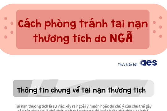 Phòng tránh tai nạn thương tích do NGÃ