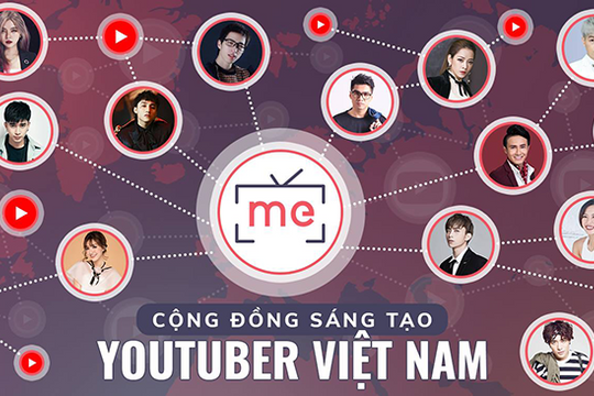 Start-up Việt  'chắp cánh' cho sự thành công của Sơn Tùng MT-P, Chi Pu, Noo Phước Thịnh... được rót 15 triệu USD từ ngân hàng đầu tư lớn nhất thế giới