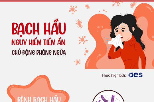 Thông tin về bệnh bạch hầu ai cũng cần biết