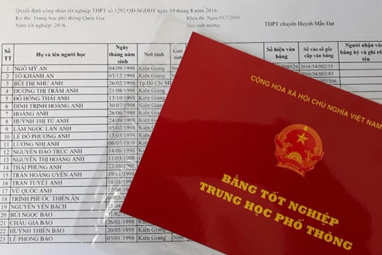 Xin cấp bản sao bằng tốt nghiệp THPT như thế nào? Xin ở đâu?