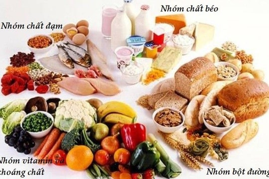 Sửa đổi quy định về tăng cường vi chất dinh dưỡng vào thực phẩm