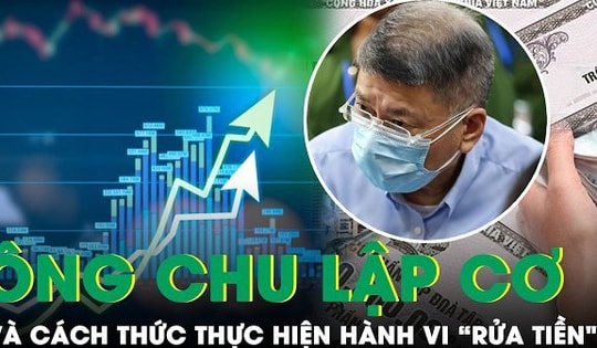 Ông Chu Lập Cơ - chồng bà Trương Mỹ Lan có hành vi ‘rửa tiền’ trong vụ án thứ 2
