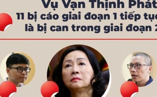 Vụ Vạn Thịnh Phát: 11 bị cáo giai đoạn 1 tiếp tục là bị can trong giai đoạn 2