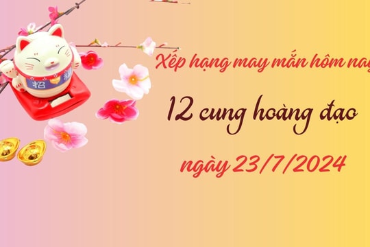 Tử vi hôm nay thứ 3 ngày 23/7/2024 của 12 cung hoàng đạo: Bạch Dương cần cù chưa đủ, Xử Nữ đánh mất lòng tin