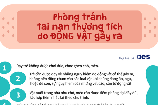 Bảo vệ trẻ khỏi tai nạn thương tích do động vật gây ra