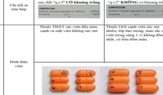 Thuốc kháng sinh Cefixim 200 giả đang lưu thông trên thị trường, Cục Quản lý Dược chỉ điểm cách nhận diện thuốc thật – giả