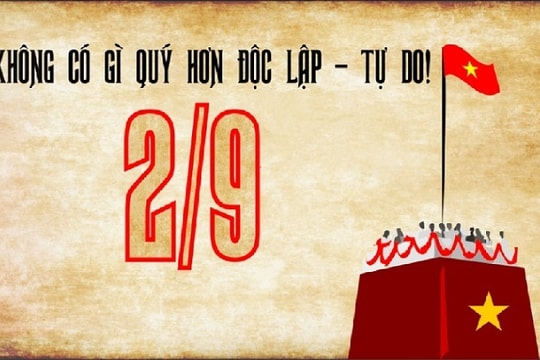 Mẫu email thông báo nghỉ lễ Quốc khánh 2/9 năm 2024 cho khách hàng