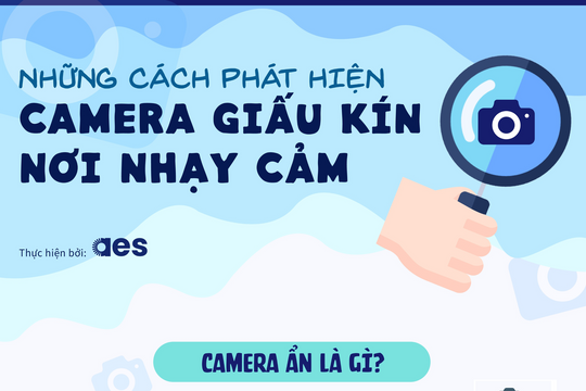 Những cách phát hiện camera ẩn quay lén cần biết