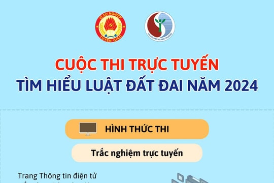 Từ 19/8, THI TRỰC TUYẾN TÌM HIỂU LUẬT ĐẤT ĐAI năm 2024