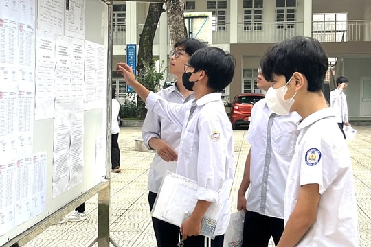 Điểm chuẩn vào lớp 10 (đợt 2) tỉnh Thái Bình năm học 2024-2025