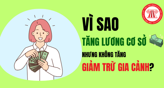 Vì sao chưa điều chỉnh giảm trừ gia cảnh dù tăng lương cơ sở từ 01/7/2024?