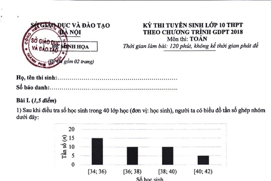Hà Nội: Đề minh họa môn Toán thi vào lớp 10 theo chương trình mới