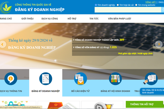 Đăng ký kinh doanh là gì? Thực hiện đăng ký kinh doanh tại website nào?