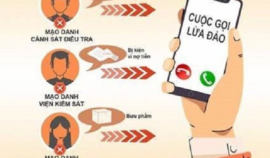 Cảnh giác với chiêu trò giả danh Cảnh sát giao thông để xử phạt vi phạm