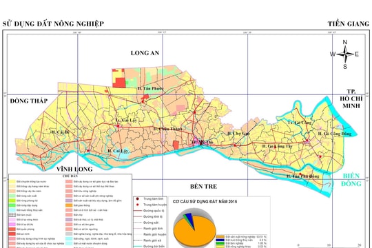 Quy định chung về lập bản đồ hiện trạng sử dụng đất