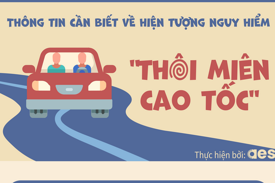 Làm sao để phòng tránh "thôi miên cao tốc", hiện tượng nguy hiểm khi lái xe đường dài?