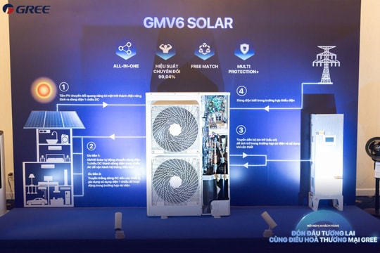 Bài toán điều hòa trung tâm năng lượng mặt trời