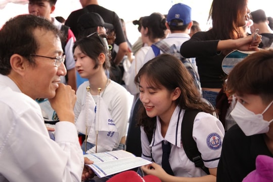 Danh sách các tổ hợp thi tuyển sinh đại học từ năm 2025