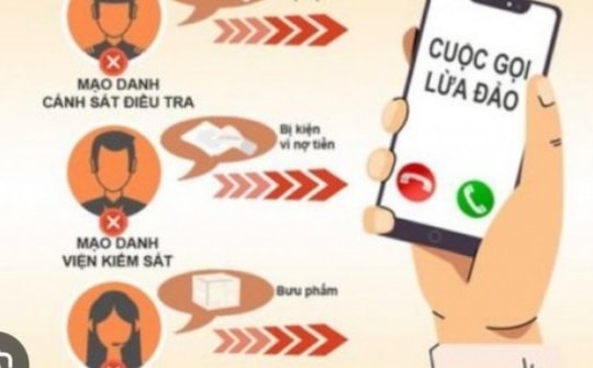 Sự thật về kẻ tự xưng 'Công an xã Tân Triều, huyện Thanh Trì'